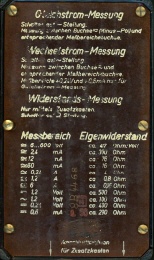 [00084] Vielfachinstrument, Siemens & Halske, ca. 1939