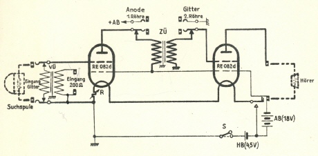 [00873] Kabelsucher Rel verst 163a; Siemens & Halske; ca. 1940 / 1950