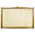 [01098] Patent-Rhrenprfgert W1. Bittorf & Funke, Radioartikel, Weida i. Thr.; 1933