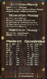 [00084] Vielfachinstrument, Siemens & Halske, ca. 1939