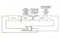 [00245] Fehlerd�mpfungs-Me�einrichtung Rel.Sk.0/VIIR4/7IV (Oe Rel.msv.1a) - 300 bis 3400 Hz; Siemens Austria; 1952