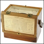 [00252] Isolationsprfer mit eingebauter Batterie; Hartmann & Braun; 1915